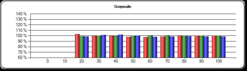 LS9600e Natural Final calibrated-grey scale