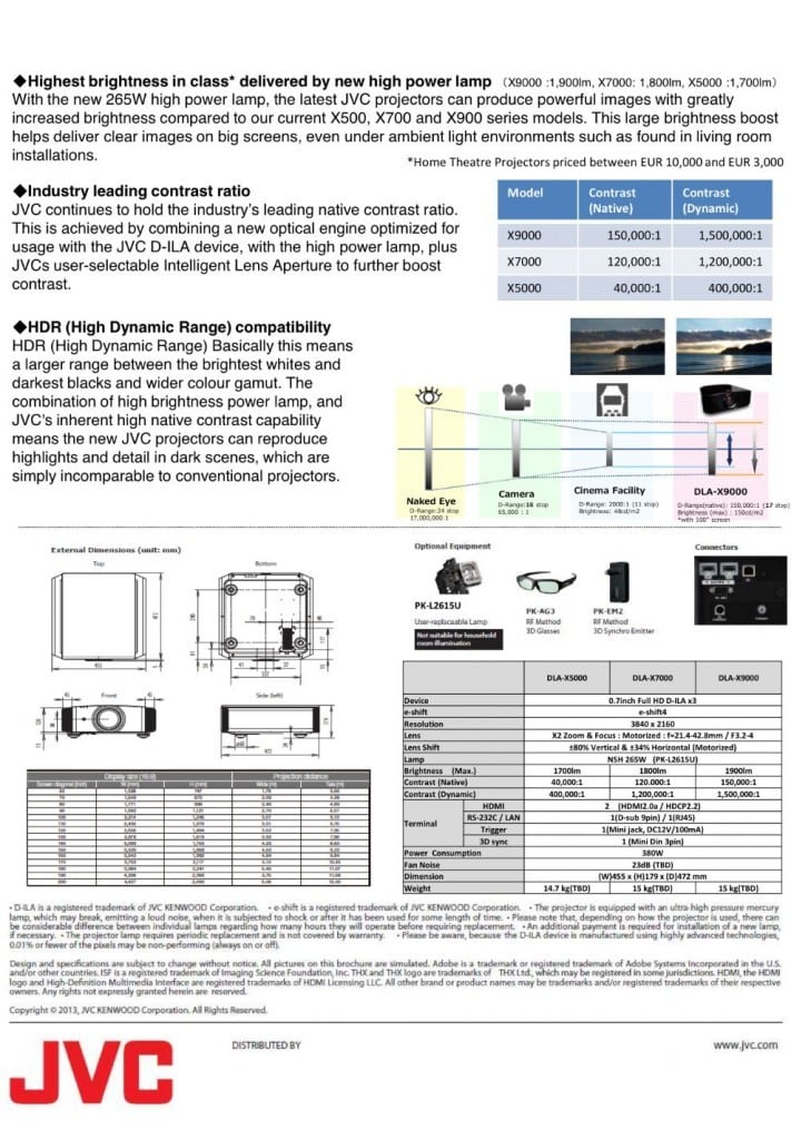 JVC 2016 X-series-2