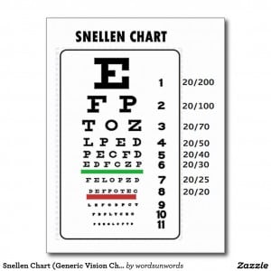 snellen_chart