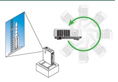 NEC P502WL-mounting flexibility