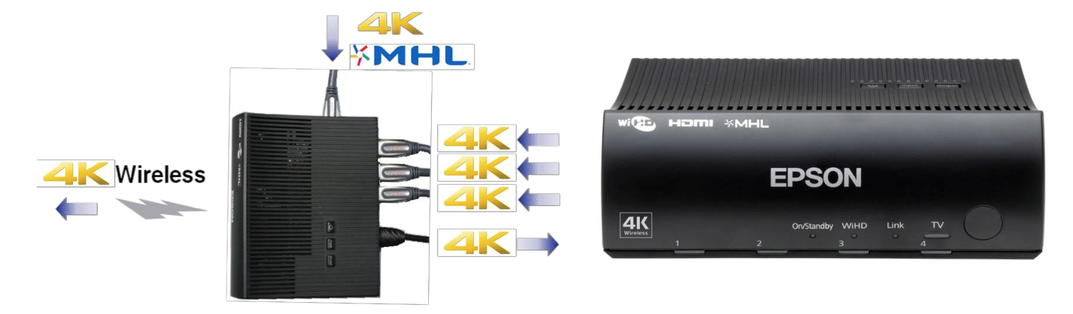 Epson-5040UBe-wireless-HDMI