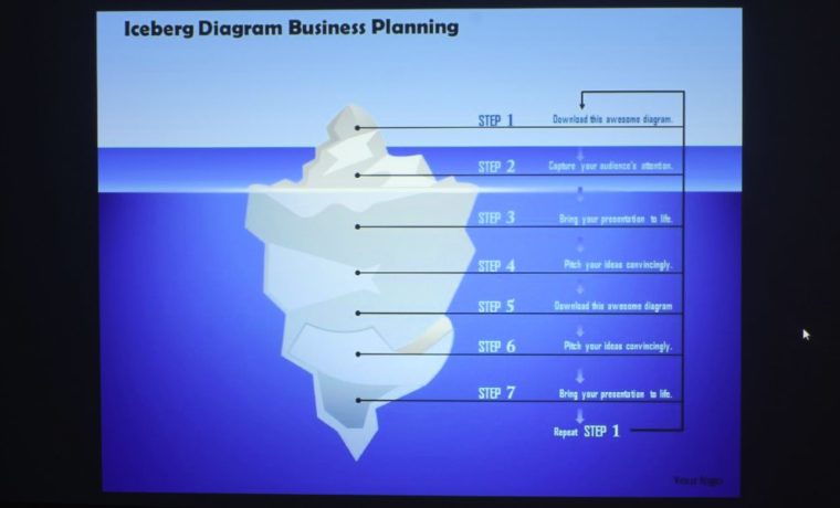 Casio XJ-L8300HN Presentation Iceberg Business Plan