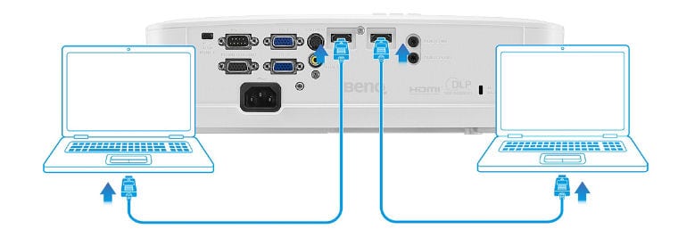 BenQ MW535A Universal Connectivity HDMI and VGA