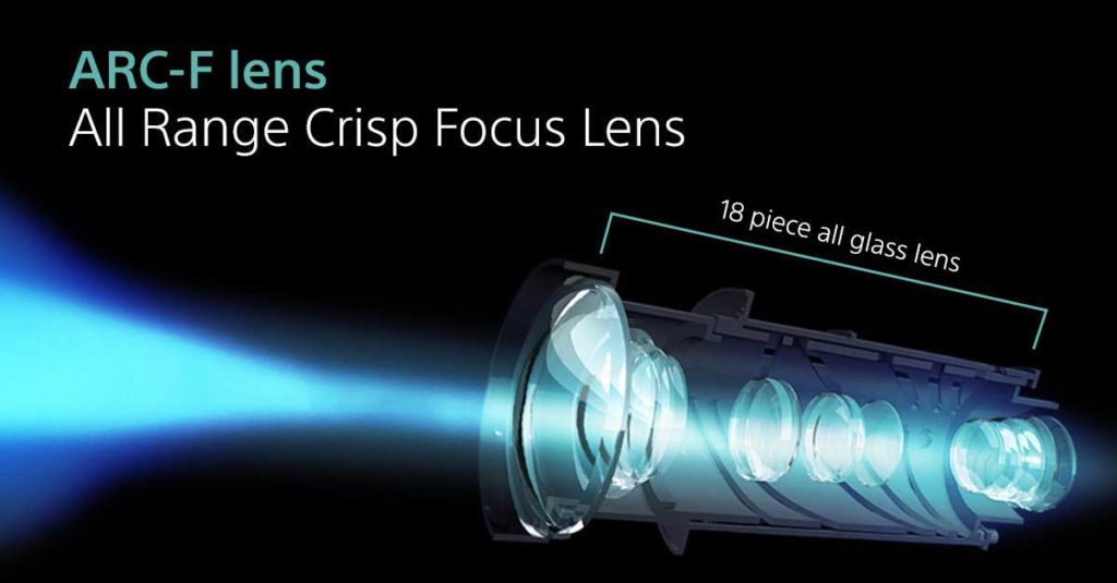 ARC-F lens graphic