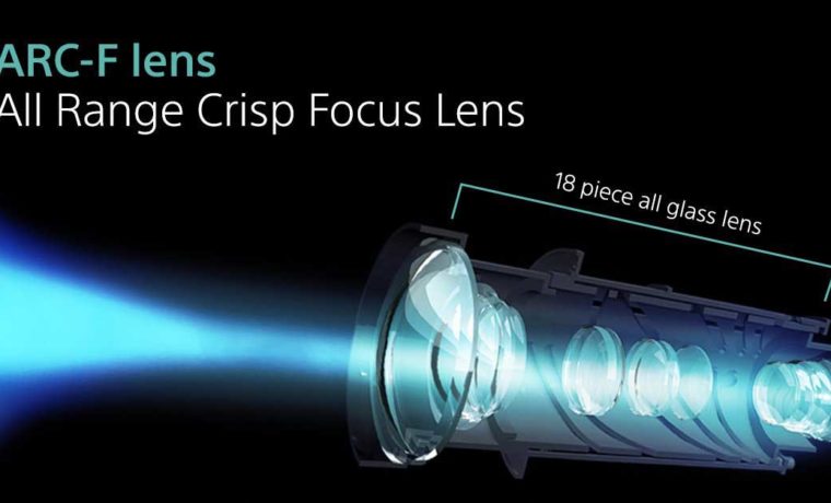 ARC-F lens graphic