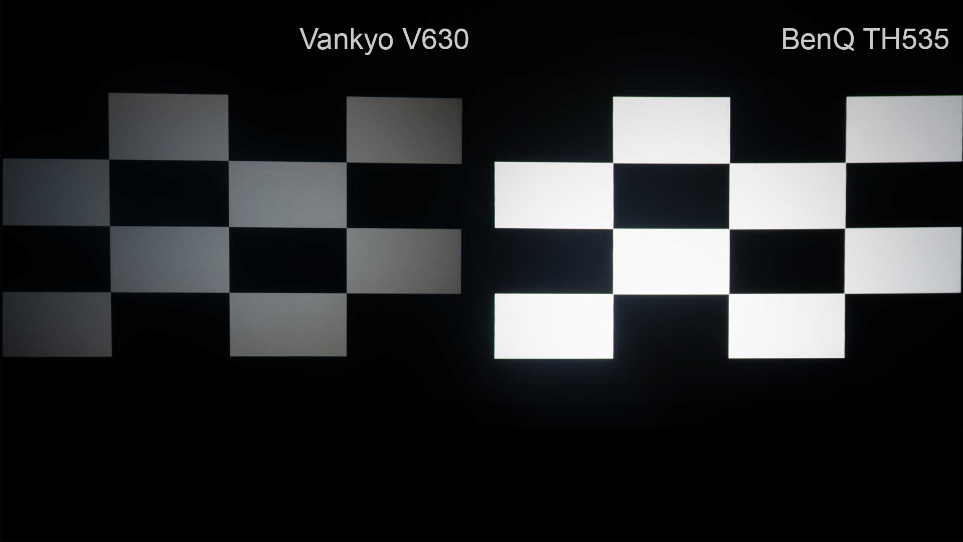 benq th585 vs vankyo v630 comparison review page 2 benq projector comparison chart