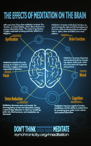 Infographic projected by the BenQ EW800ST. Click image to enlarge.