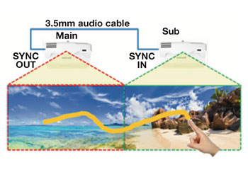 With a direct connect between two TW4011s, this allows a double wide surface, without needing sophisticated networking software, and more. Excellent!