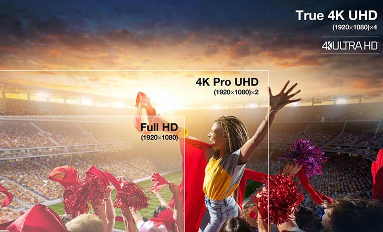 Acer H6510BD Projector - Review Summary - Projector Reviews