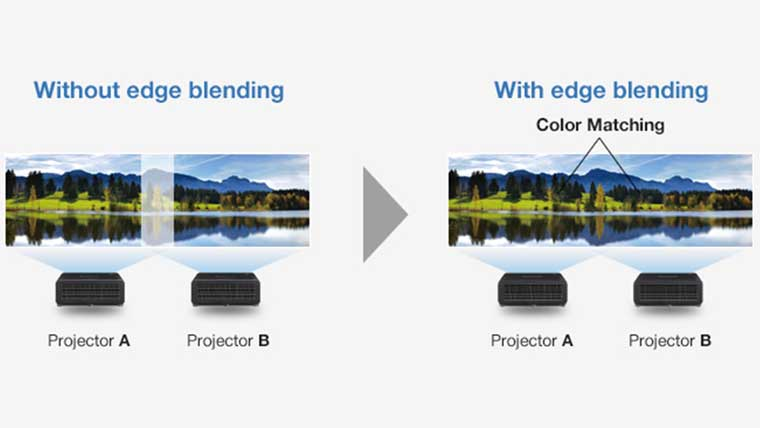 UHD color space