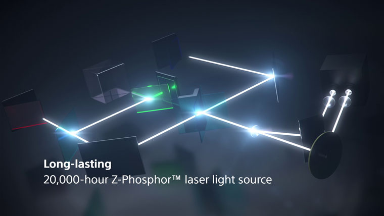 Long-Lasting Z-Phosphor Light Source - Projector Reviews - Image