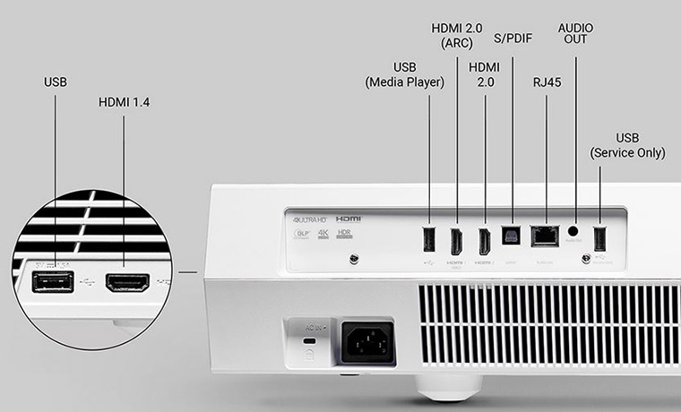 SIM2 Mico 160 3D single chip projector