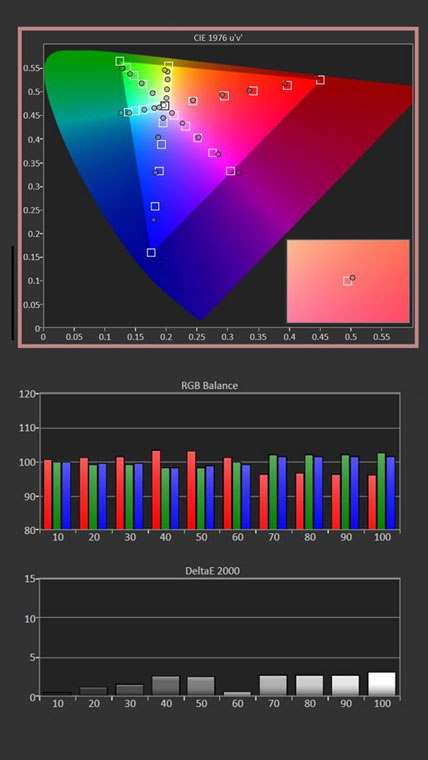 LG color calibration screen
