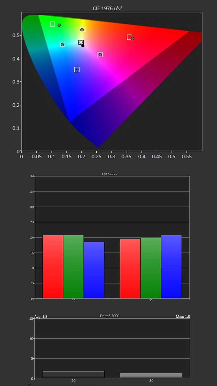 Epson LS12000 color calibration