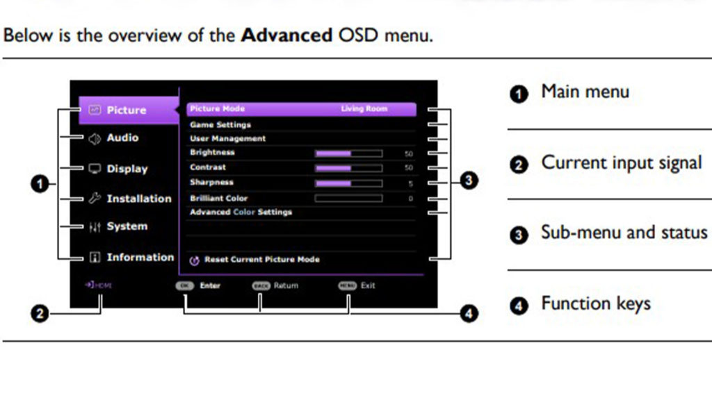 Benq TK700 advanced menu overview