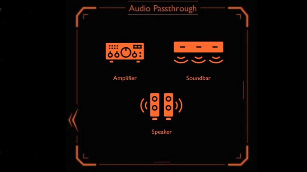 The BenQ TK700 has audio passthrough support