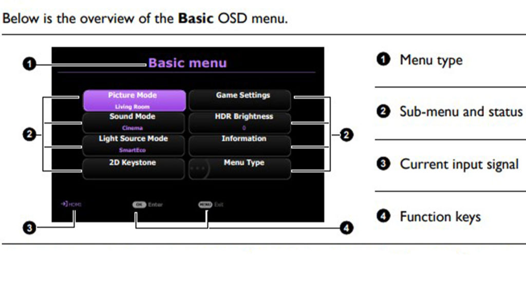 Benq TK700 basic menu overview