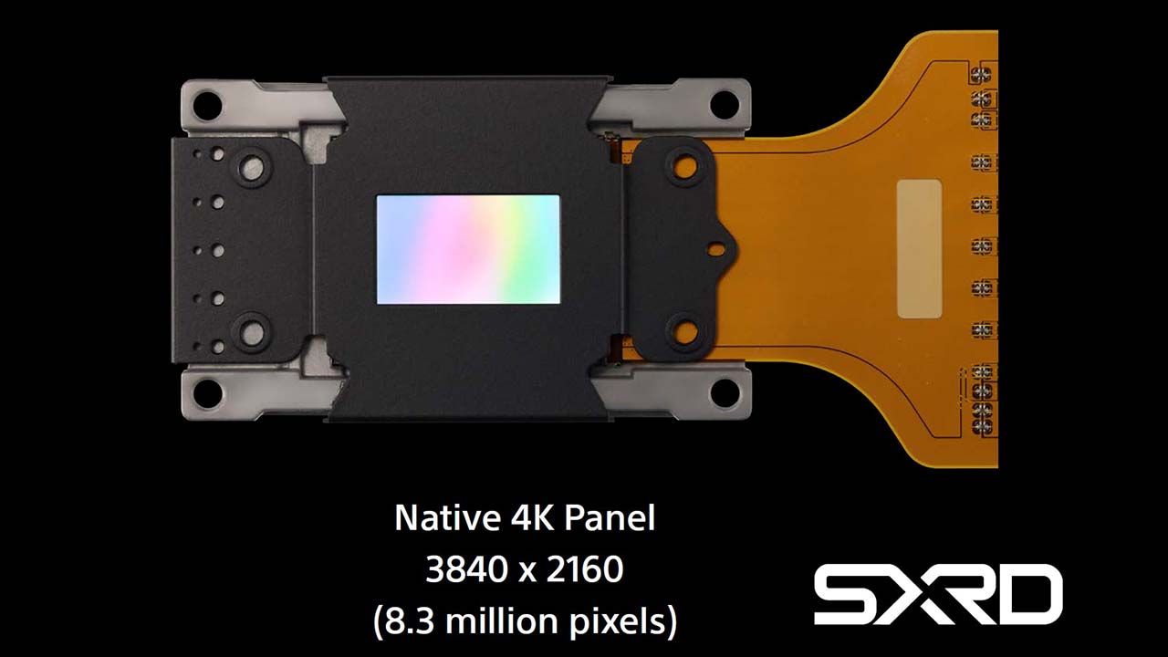 Sony SXRD 4K LCoS panel