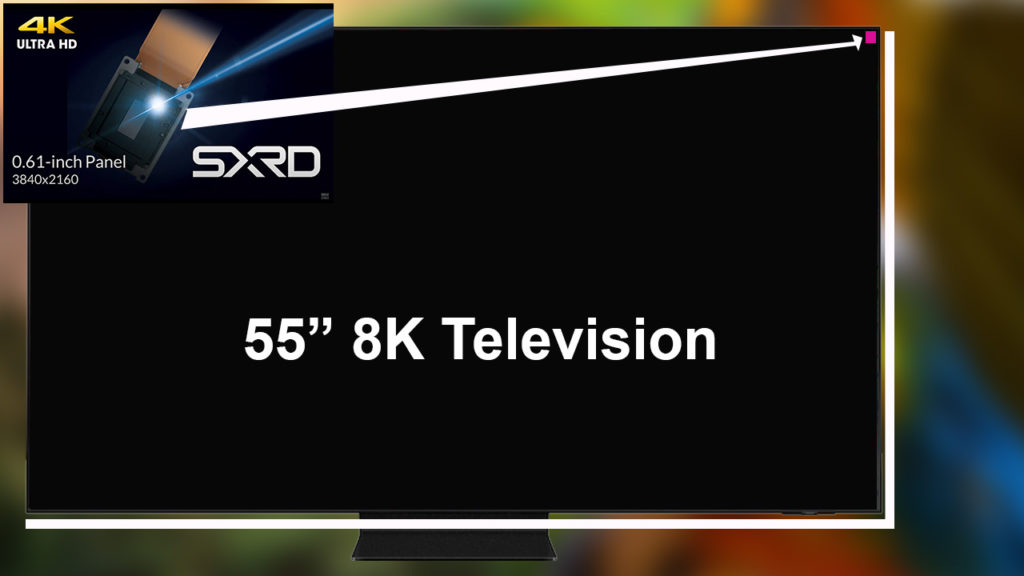 Even the smallest 8k display is 55"