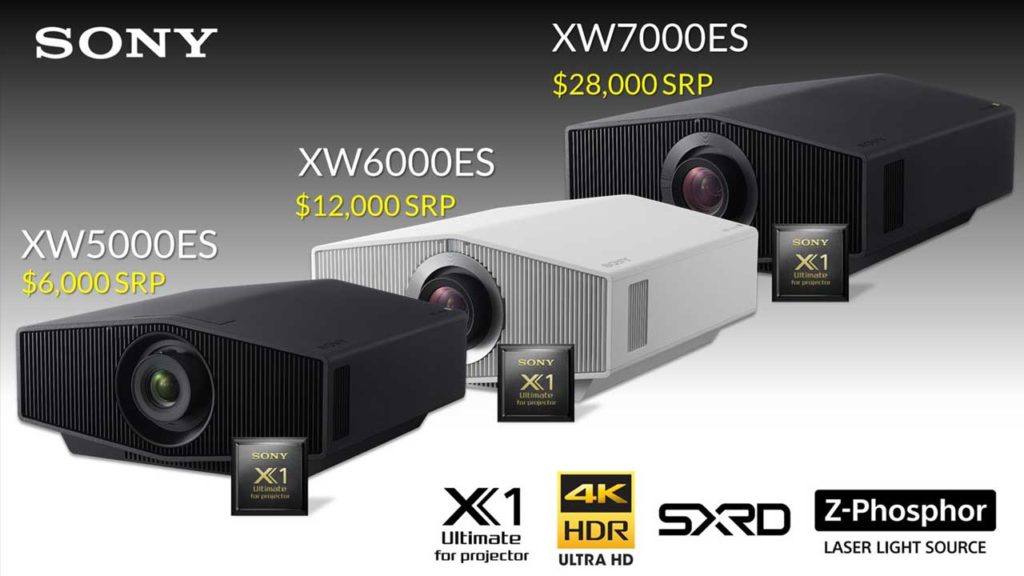 Sony XW Series lineup with prices