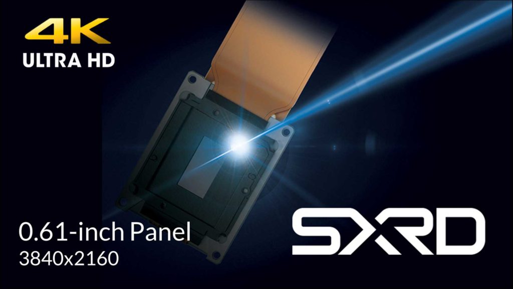 The new projector includes the new 0.61" SXRD Panels