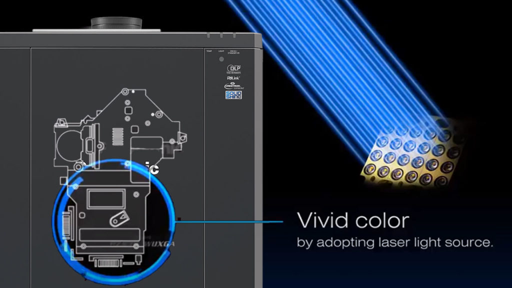 The PT-FRQ50 uses a liquid-cooled, multi-laser module light source