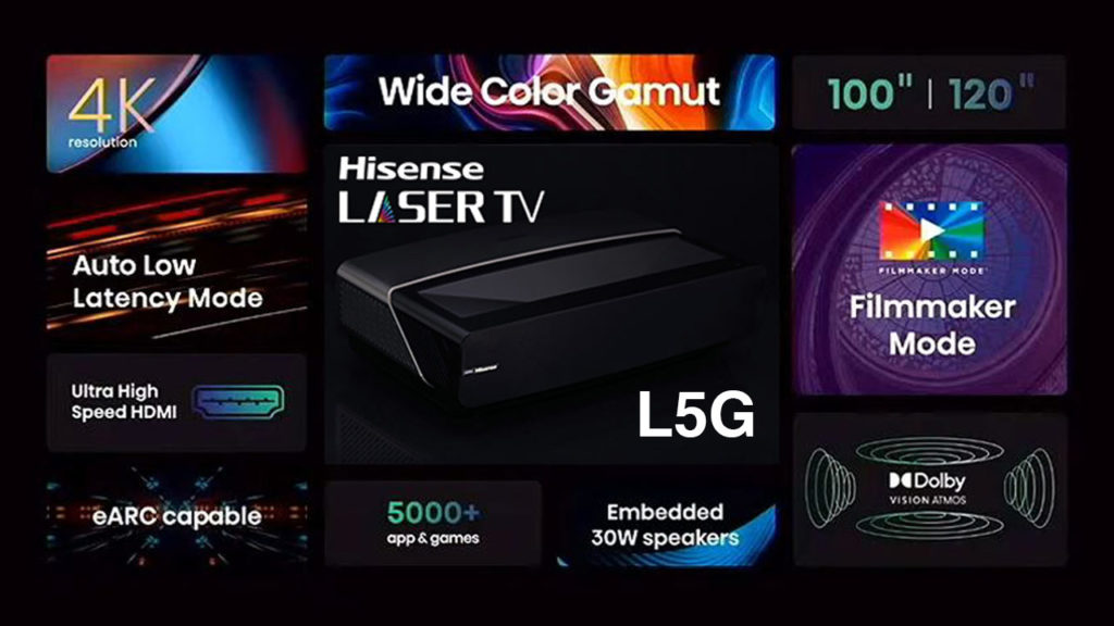 A nice addition to the Hisense line of 4K Laser TV projectors