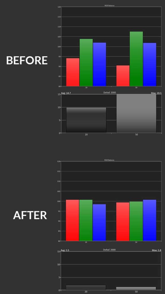 HDR RGB Balance Before and After Adjustment