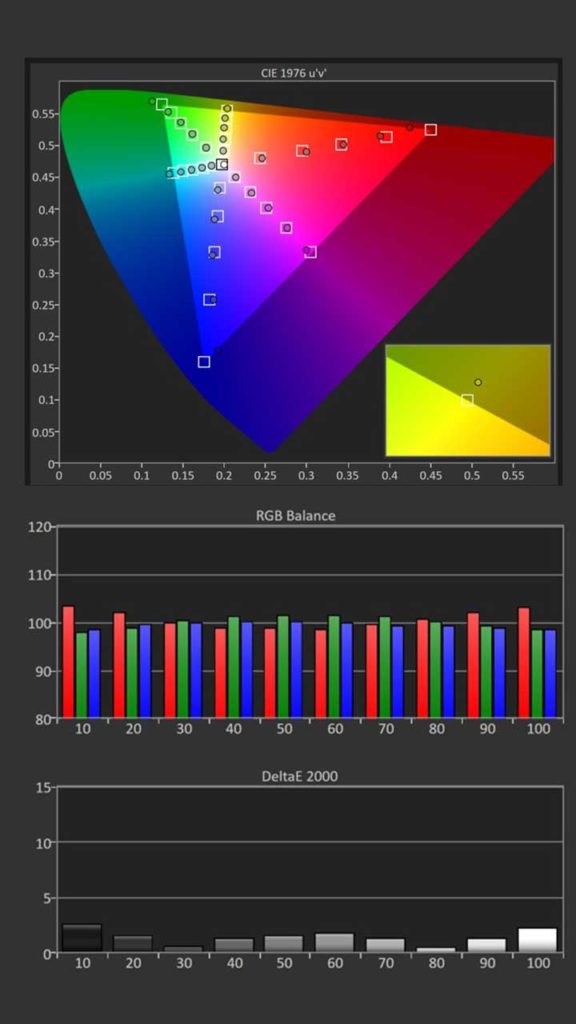 Post-Calibration Color Tracking and Grayscale