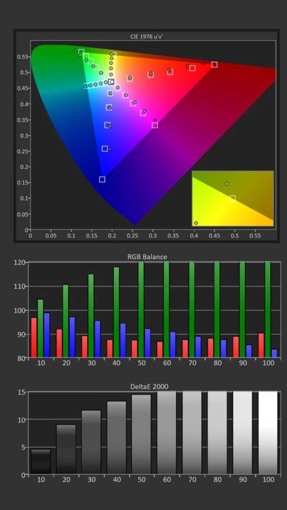 Pre-Calibration Color Tracking and Grayscale