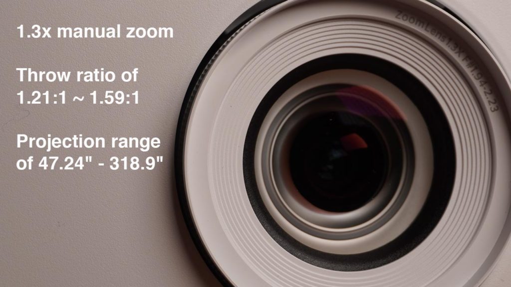 Optoma has upgraded the lens to a 1.3X optical zoom