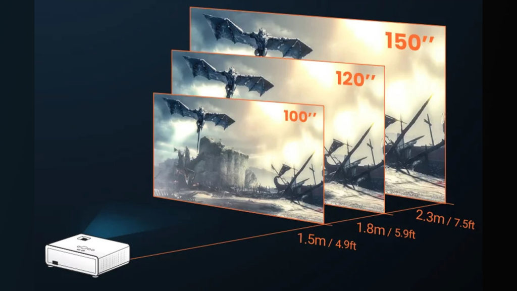 Projection Distance Chart - Projector Reviews - Image