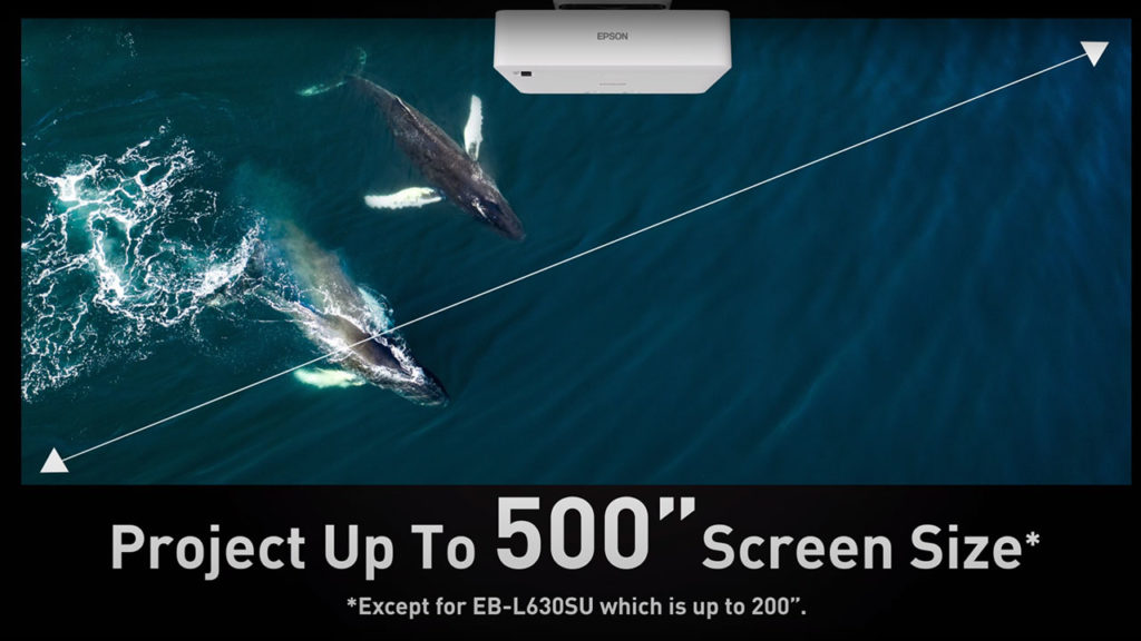 Up to 500" Screen Size - Projector Reviews - Image