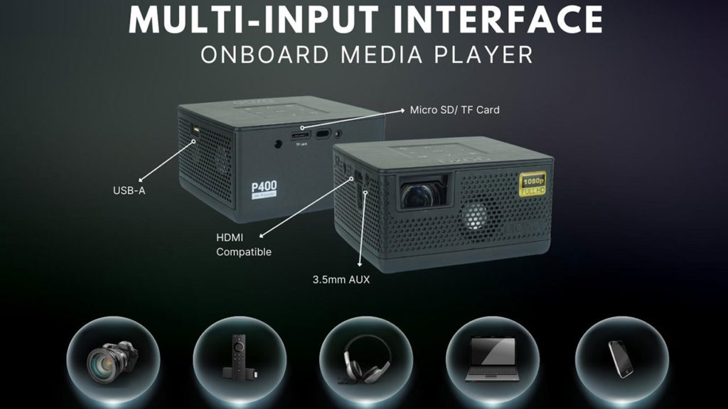 Aaxa P400 Multi-Input Interface - Projector Reviews - Image