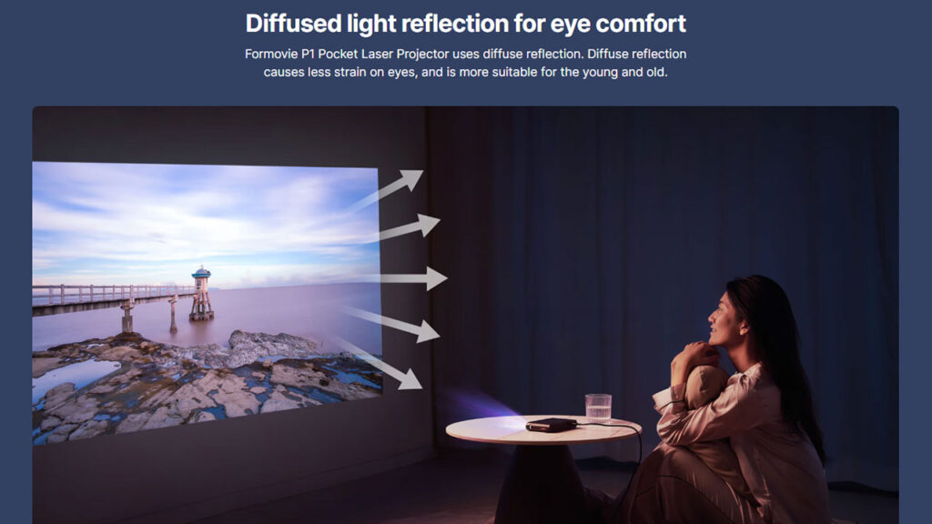 Formovie P1 Uses Light Diffusion - Projector Reviews - Image