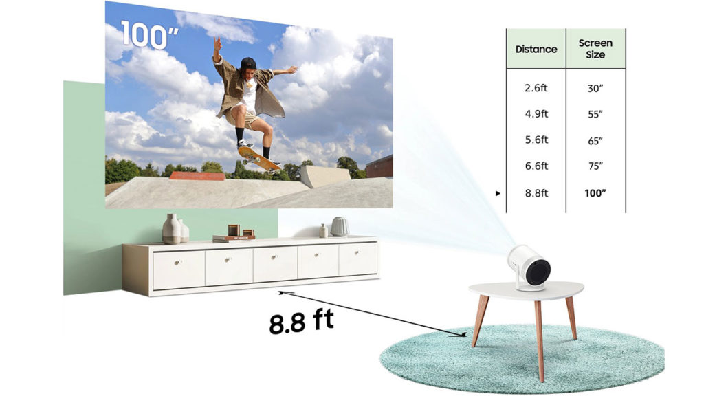 Samsung Freestyle Throw Distance Chart - Projector Reviews - Image