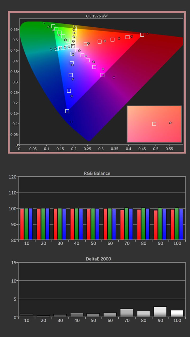 BenQ-W4000i-Calibration-Pre-Results - Projector Reviews - Image
