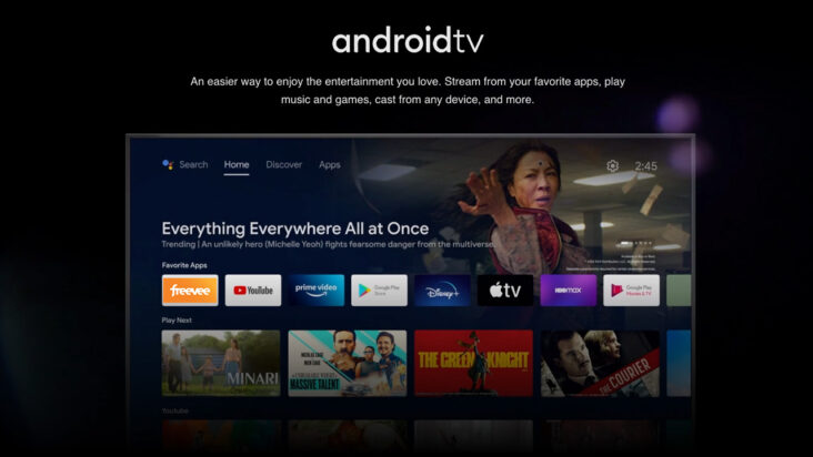 Android TV - Projector Reviews