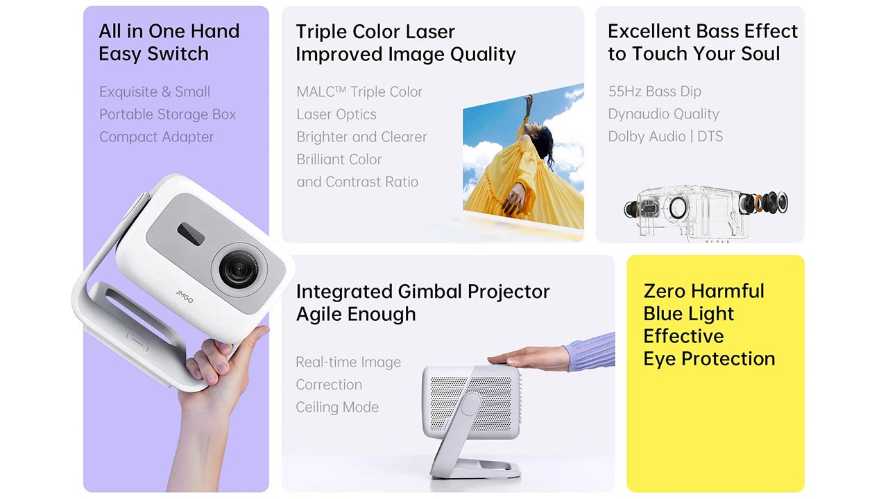 JMGO-N1_Featured#2 - Projector-Reviews-Images