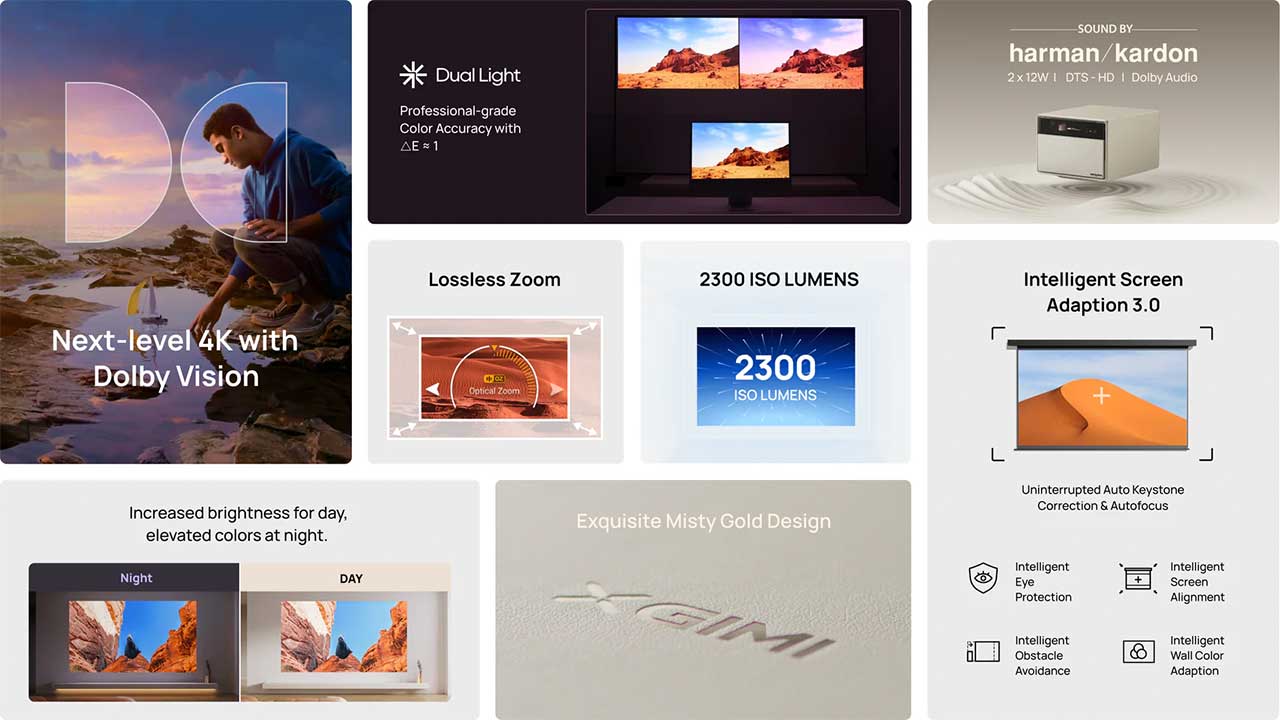 XGIMI-Horizon-Ultra-Notable-Features - Projector Reviews Images