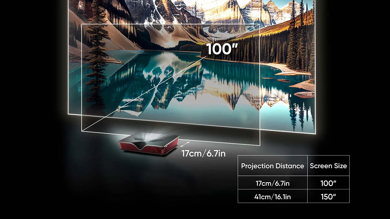 Nomadic_P2000RGB-UST_Mkting_ScreenSize - Projector Reviews Images