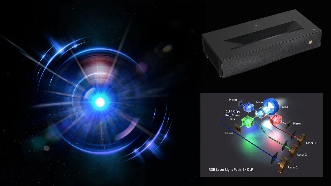 BenQ V5000i RGB Laser - Projector Reviews Images