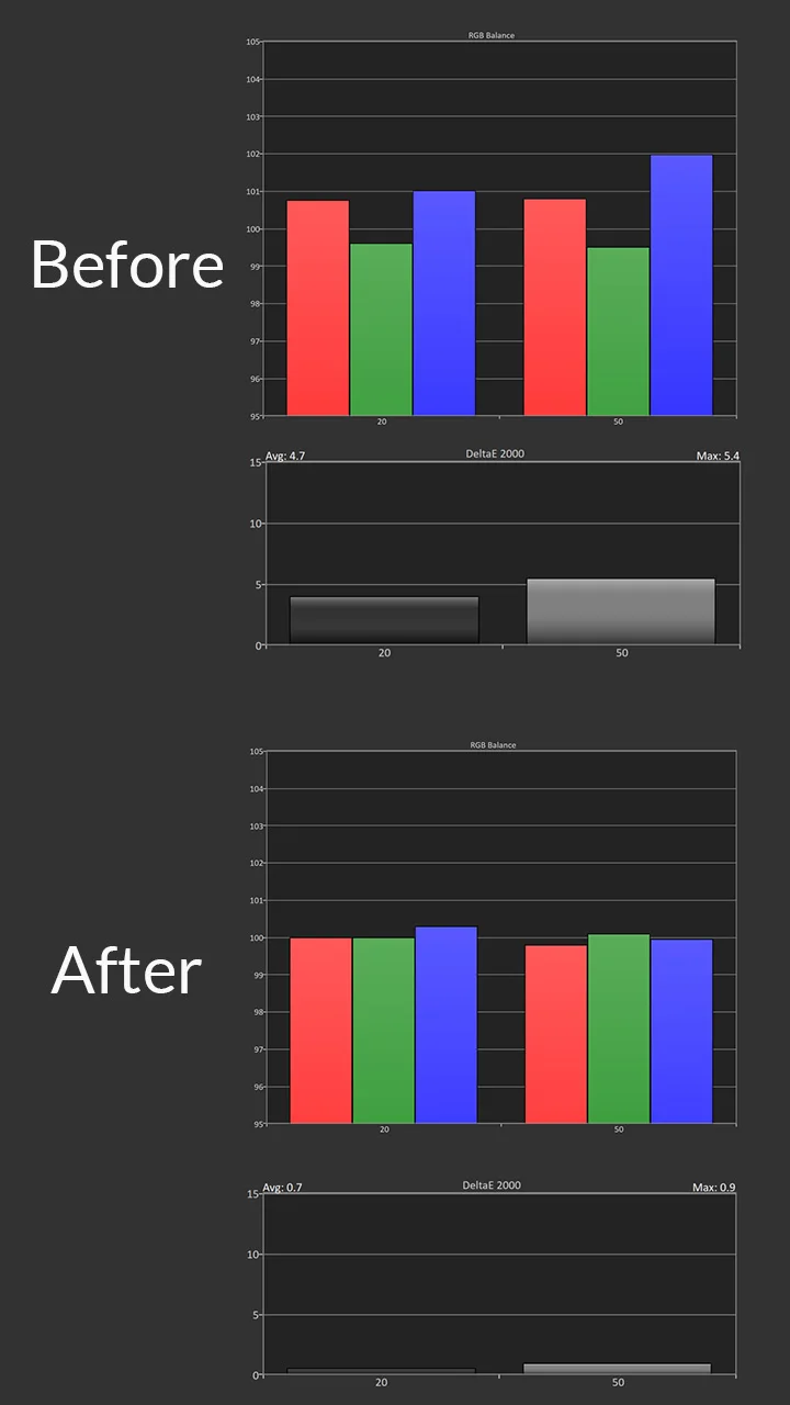 BenQ-V5000i-HDR-Calibration--Pre-Results