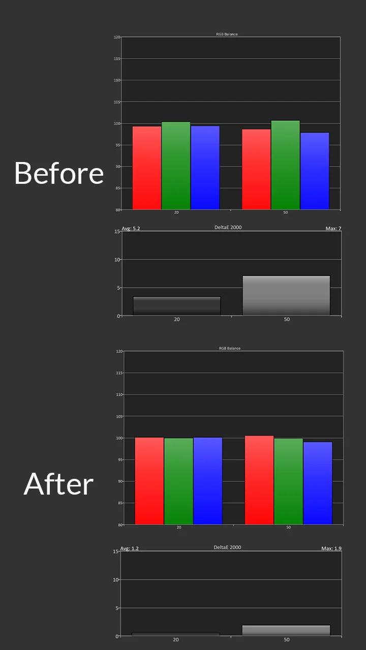 BenQ-X3100i-HDR-Calibration-Post-Pre-Results