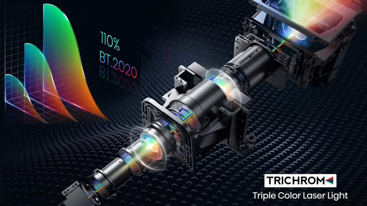 Hisense C1 - RGB Laser - Projector Reviews - Image