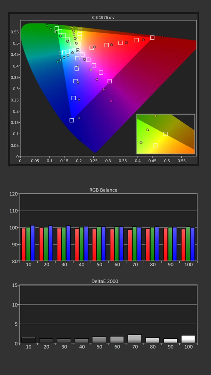 BenQ-W5800-Calibration-Pre-Results - Projector Reviews - Image