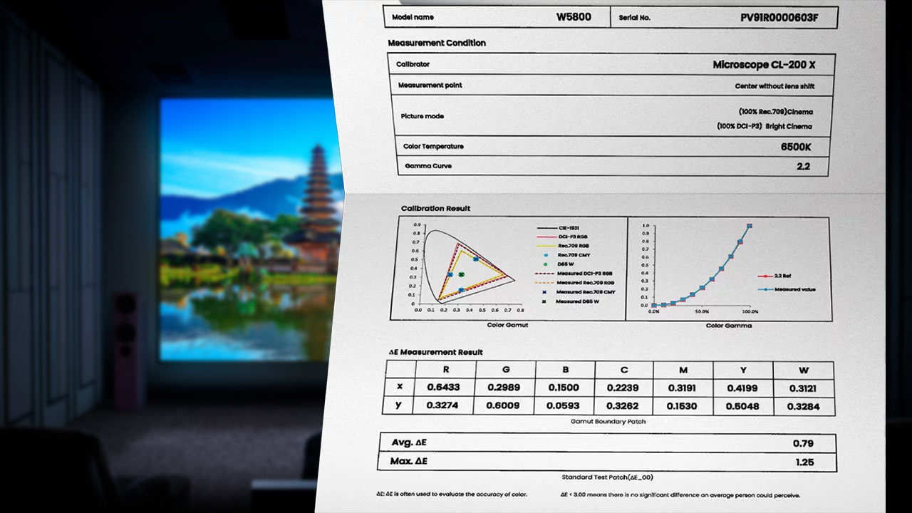 BenQ-W5800-Calibrtion-Report - Projector Reviews - Image