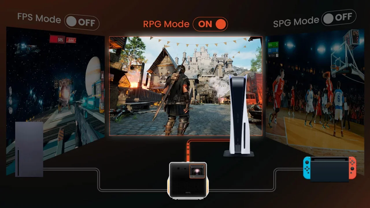 Benq-X300G-Gaming-Modes - Projector Reviews Images
