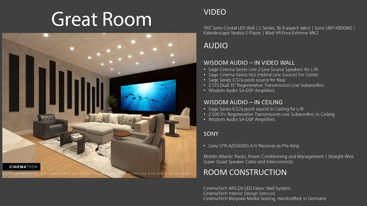 CinemaTech-Great-Room-Gear - Projector Reviews Images