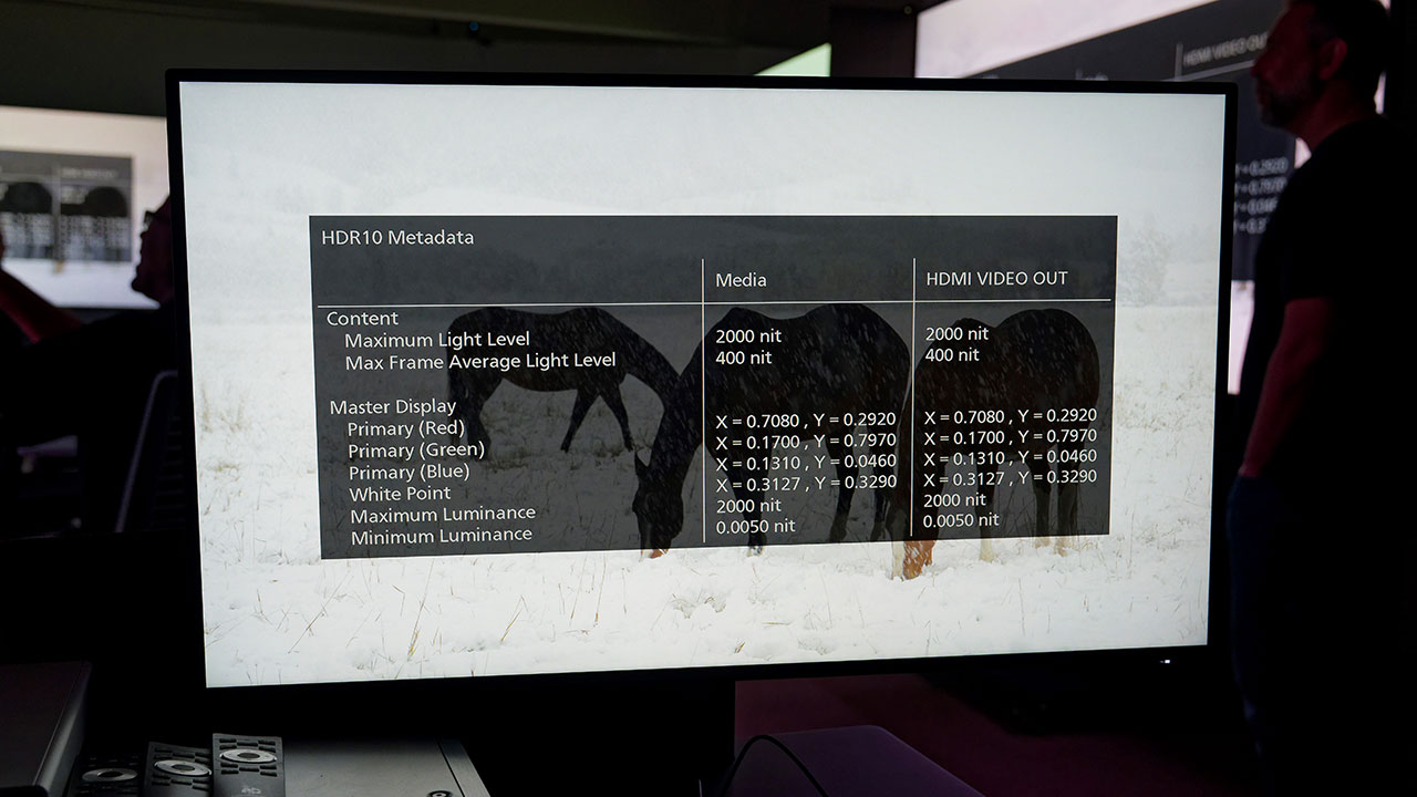 2024-Showdown-HDR-Testing- Projector Reviews - Images